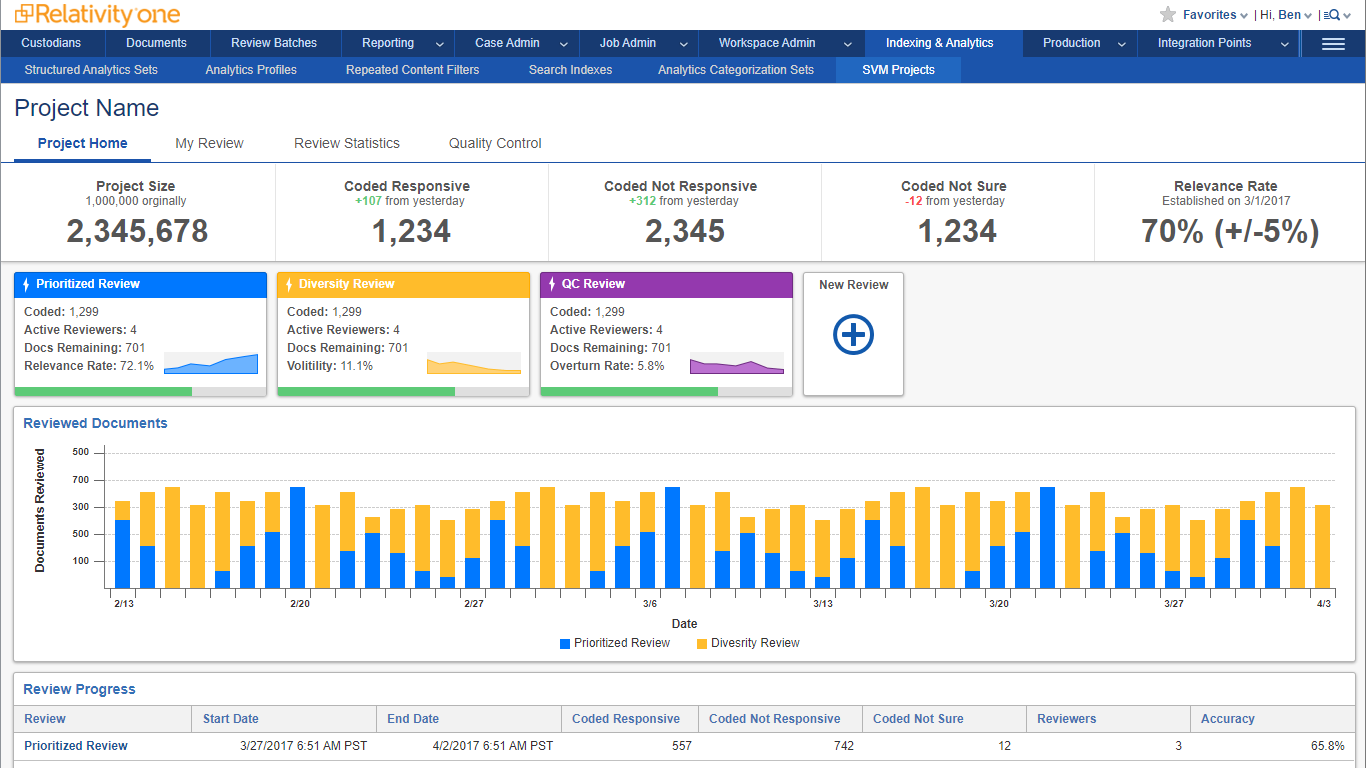 Active Learning Hifi Mockup