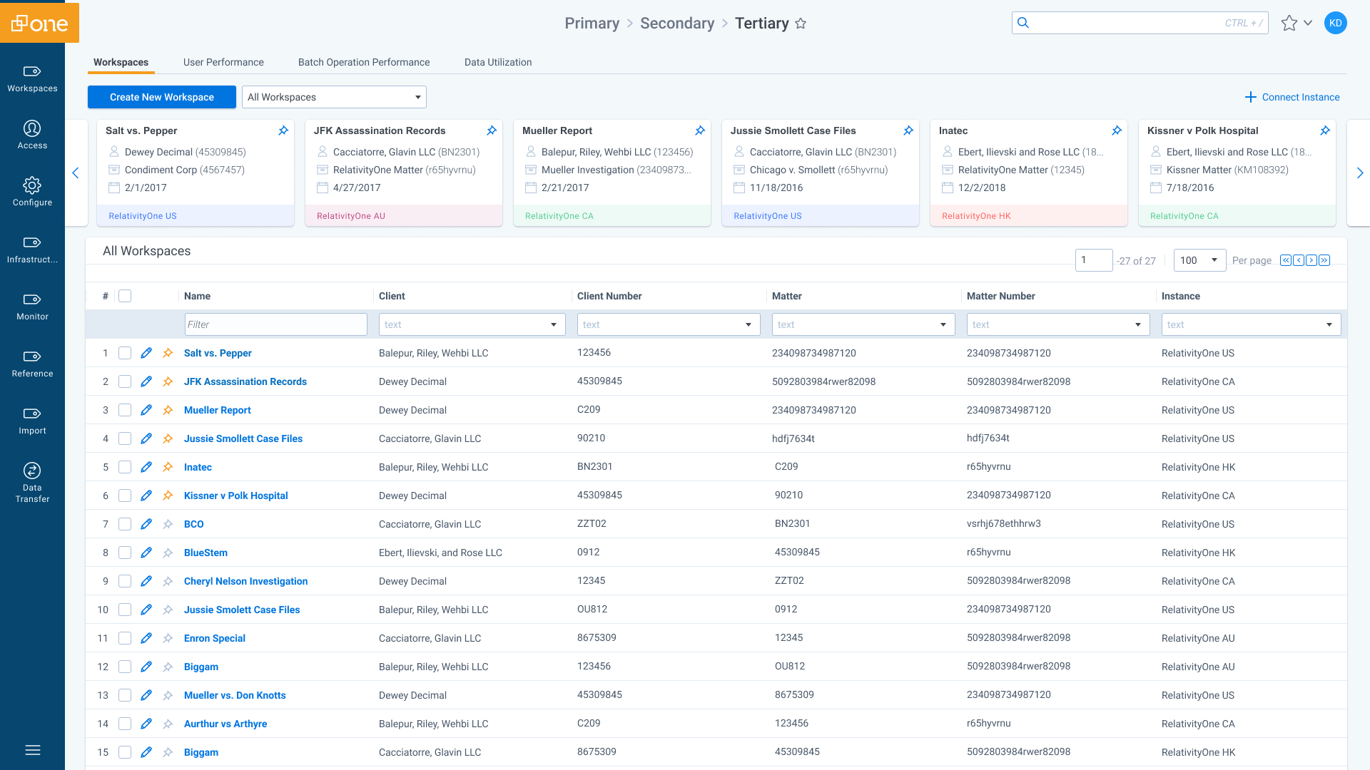 Powerhouse List Page